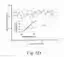 Fig. 09 - Engineering individually addressable cellular spheroids using aqueous two-phase systems