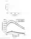 Fig. 09 - DEVICES AND METHODS FOR ISOLATING CELLS