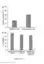 Fig. 13 - DEVICES AND METHODS FOR ISOLATING CELLS