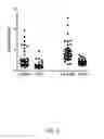 Fig. 08 - Compositions and methods for the diagnosis of rheumatoid arthritis