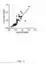 Fig. 09 - Compositions and methods for the diagnosis of rheumatoid arthritis