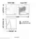 Fig. 08 - METHODS FOR DIAGNOSIS OF CELIAC DISEASE