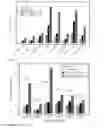Fig. 15 - DIAGNOSTIC METHOD FOR HEPATIC CANCER