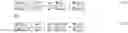 Fig. 24 - Processing, model establishment, and predication methods of multi-position diffuse spectral data and processing apparatus