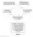 Fig. 08 - Highly Sensitive Biomarker Panels