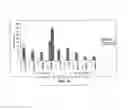 Fig. 28 - Highly Sensitive Biomarker Panels
