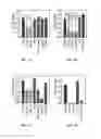 Fig. 08 - METHODS FOR THE TREATMENT OF DISORDERS RELATED TO PHOSPHORYLATION OF HISTONES