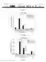 Fig. 11 - METHODS FOR THE TREATMENT OF DISORDERS RELATED TO PHOSPHORYLATION OF HISTONES