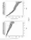 Fig. 20 - CARDIOVASCULAR RISK EVENT PREDICTION AND USES THEREOF