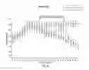 Fig. 40 - Methods for diagnosis and treatment of amyotrophic lateral sclerosis based on an increased level of interaction between TDP-43 polypeptide and NF-KB P65 polypeptide
