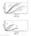 Fig. 07 - Sensors for assaying coagulation in fluid samples