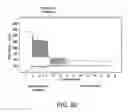 Fig. 22 - Cartridge device with segmented fluidics for assaying coagulation in fluid samples