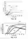 Fig. 29 - Cartridge device with segmented fluidics for assaying coagulation in fluid samples