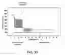 Fig. 22 - Cartridge device with fluidic junctions for coagulation assays in fluid samples