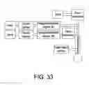 Fig. 24 - Cartridge device with fluidic junctions for coagulation assays in fluid samples