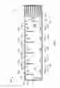 Fig. 06 - Blood testing system and method