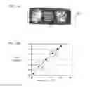 Fig. 08 - SENSOR