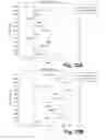 Fig. 08 - Method of evaluating change in energy consumption due to Volt VAR optimization
