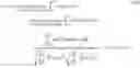 Fig. 30 - Transformer connection phase determination device and method