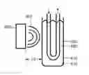 Fig. 01 - Apparatus and method for high resolution complex permittivity sensing using high Q microwave sensors for lossy or non-lossy mediums and samples