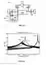 Fig. 12 - Apparatus and method for high resolution complex permittivity sensing using high Q microwave sensors for lossy or non-lossy mediums and samples