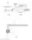 Fig. 07 - Apparatus for burn-in test
