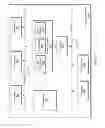 Fig. 07 - Cycle deterministic functional testing of a chip with asynchronous clock domains