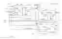 Fig. 01 - Integrated circuit with low power scan flip-flop