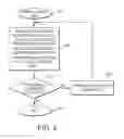 Fig. 06 - MRI gradient trajectory mapping