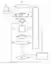 Fig. 01 - Medical imaging examination apparatus and operating method