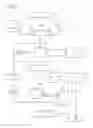 Fig. 03 - Medical imaging apparatus having multiple subsystems, and operating method therefor