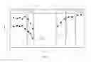 Fig. 08 - Location fingerprinting for transit systems