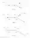 Fig. 09 - Location fingerprinting for transit systems