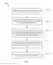 Fig. 16 - Location fingerprinting for transit systems