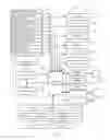 Fig. 20 - Location fingerprinting for transit systems