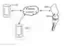 Fig. 01 - Method and device for positioning objects