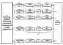 Fig. 01 - Sparse space-time adaptive array architecture