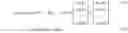 Fig. 05 - Sparse space-time adaptive array architecture