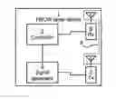 Fig. 01 - FMCW radar blocking detection