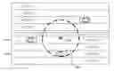 Fig. 01 - METHOD AND SYSTEM FOR AN ACCURATE AND ENERGY EFFICIENT VEHICLE LANE DETECTION