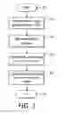 Fig. 04 - METHOD AND SYSTEM FOR AN ACCURATE AND ENERGY EFFICIENT VEHICLE LANE DETECTION