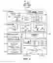 Fig. 05 - METHOD AND SYSTEM FOR AN ACCURATE AND ENERGY EFFICIENT VEHICLE LANE DETECTION