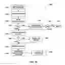 Fig. 11 - RADIOACTIVE WASTE SCREENING SYSTEMS, AND RELATED METHODS