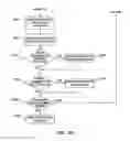 Fig. 18 - RADIOACTIVE WASTE SCREENING SYSTEMS, AND RELATED METHODS
