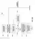 Fig. 19 - RADIOACTIVE WASTE SCREENING SYSTEMS, AND RELATED METHODS
