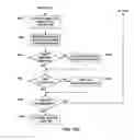 Fig. 24 - RADIOACTIVE WASTE SCREENING SYSTEMS, AND RELATED METHODS