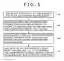 Fig. 04 - System and methodology for orientation of a borehole seismic source