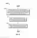 Fig. 13 - Directional antennas for electromagnetic mapping in a borehole