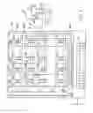 Fig. 04 - Display device
