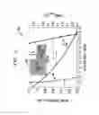 Fig. 03 - Polarization-independent grating coupler for silicon on insulator